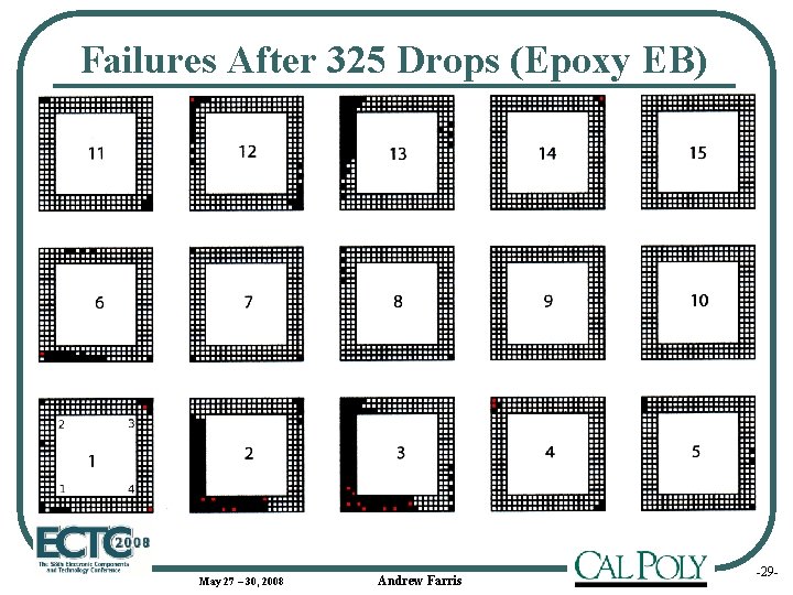 Failures After 325 Drops (Epoxy EB) May 27 – 30, 2008 Andrew Farris Add