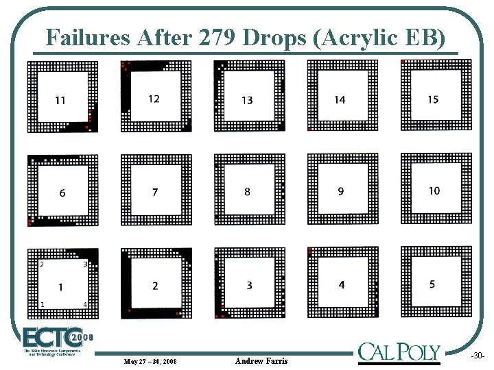 Failures After 279 Drops (Acrylic EB) May 27 – 30, 2008 Andrew Farris Add