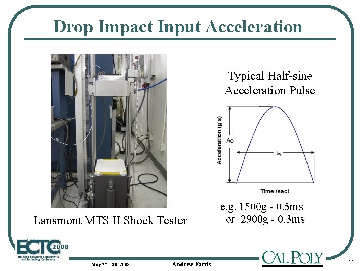Drop Impact Input Acceleration Typical Half-sine Acceleration Pulse Lansmont MTS II Shock Tester May