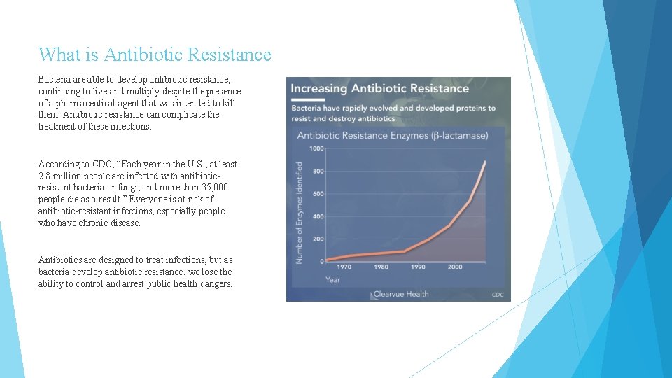 What is Antibiotic Resistance Bacteria are able to develop antibiotic resistance, continuing to live