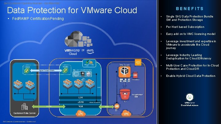 Dell Customer Communication - Confidential Data Protection for VMware Cloud • Fed. RAMP Certification Dell Customer Communication - Confidential Data Protection for VMware Cloud • Fed. RAMP Certification
