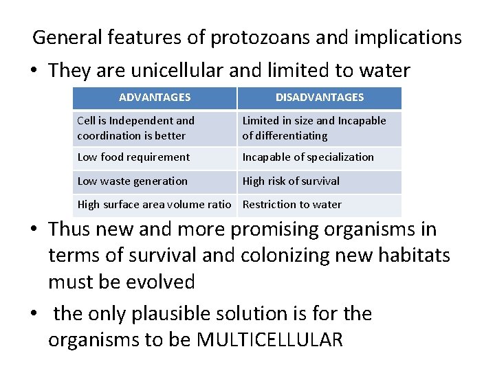 General features of protozoans and implications • They are unicellular and limited to water