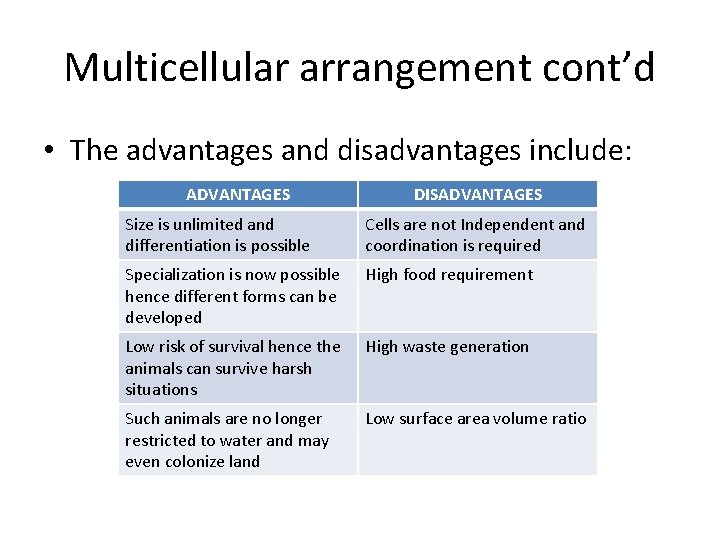 Multicellular arrangement cont’d • The advantages and disadvantages include: ADVANTAGES DISADVANTAGES Size is unlimited