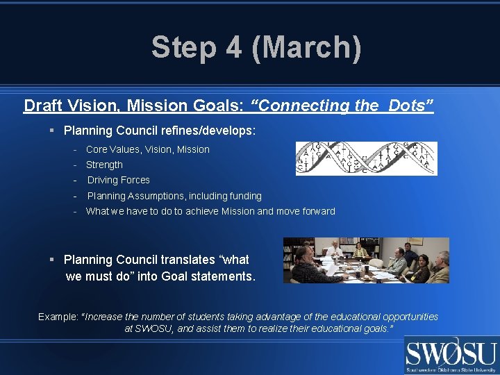 Step 4 (March) Draft Vision, Mission Goals: “Connecting the Dots” Planning Council refines/develops: -