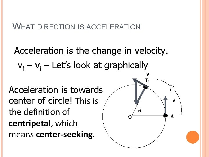 WHAT DIRECTION IS ACCELERATION Acceleration is the change in velocity. vf – vi –