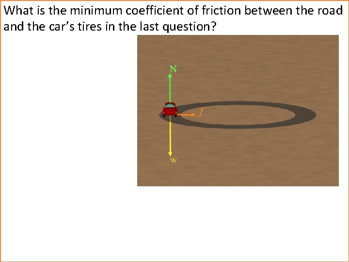 What is the minimum coefficient of friction between the road and the car’s tires