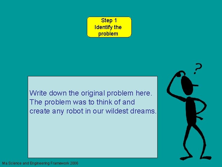 Step 1 Identify the problem Write down the original problem here. The problem was