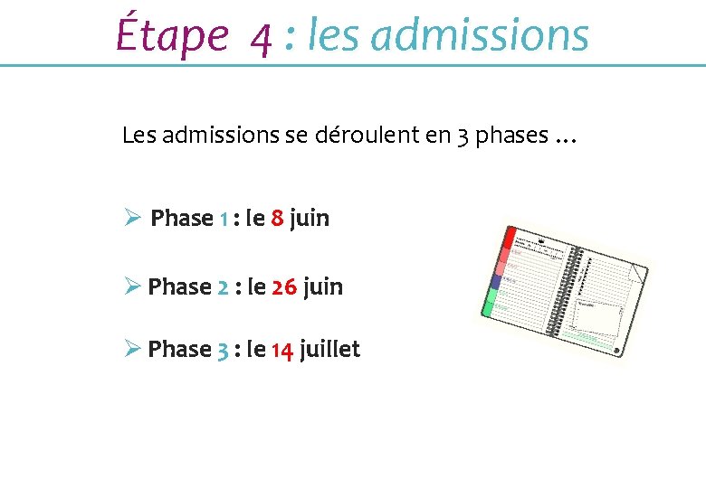 Étape 4 : les admissions Les admissions se déroulent en 3 phases … Ø