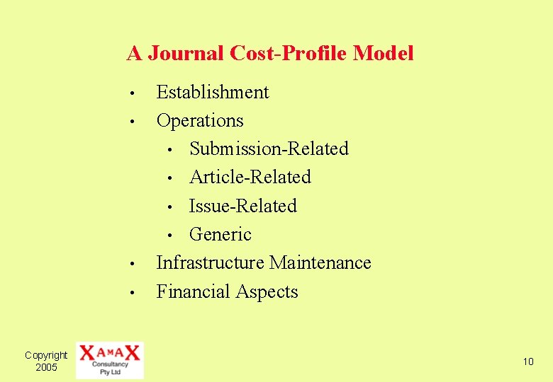 A Journal Cost-Profile Model • • Copyright 2005 Establishment Operations • Submission-Related • Article-Related