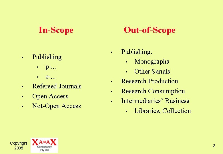 In-Scope • • Copyright 2005 Publishing • p-. . . • e-. . .