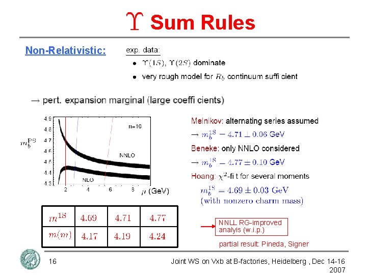 Sum Rules Non-Relativistic: NNLL RG-improved analyis (w. i. p. ) partial result: Pineda, Signer
