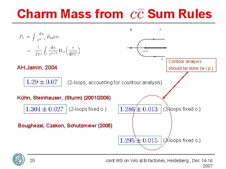 Charm Mass from Sum Rules Contour analysis AH, Jamin, 2004 should be done (w.