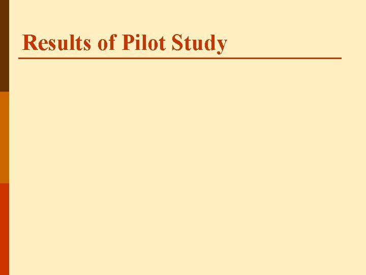 Results of Pilot Study 
