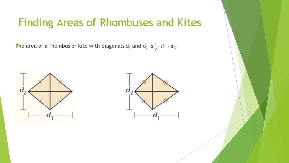 Finding Areas of Rhombuses and Kites 
