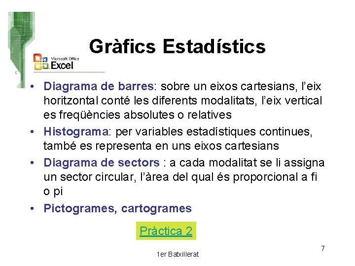 Gràfics Estadístics • Diagrama de barres: sobre un eixos cartesians, l’eix horitzontal conté les