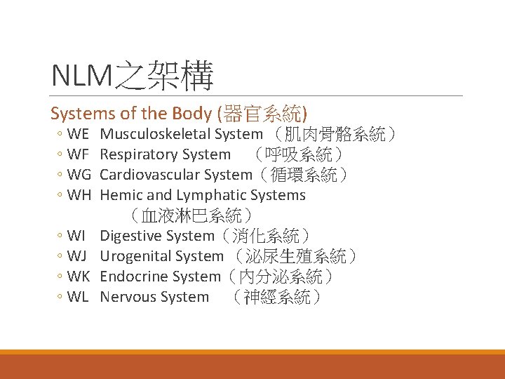 NLM之架構 Systems of the Body (器官系統) ◦ WE ◦ WF ◦ WG ◦ WH