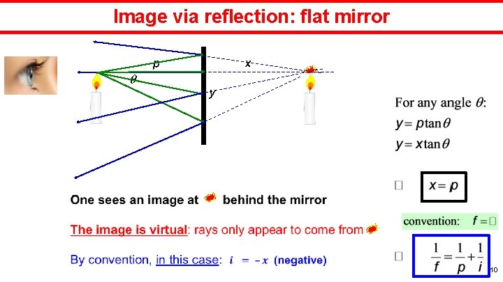 Image via reflection: flat mirror 10 