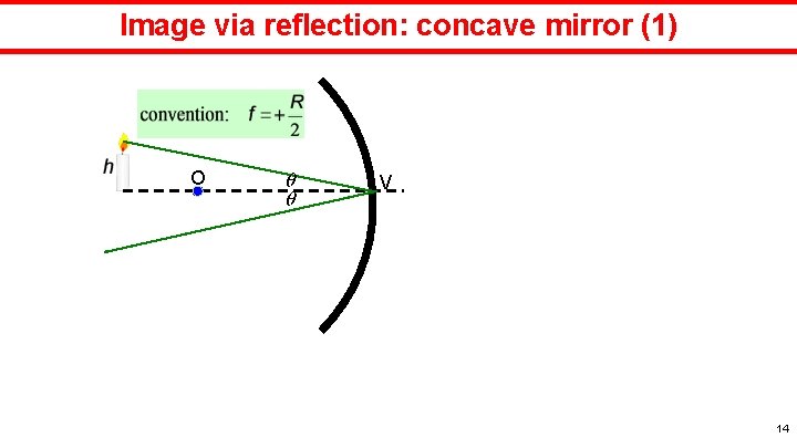 Image via reflection: concave mirror (1) O V 14 