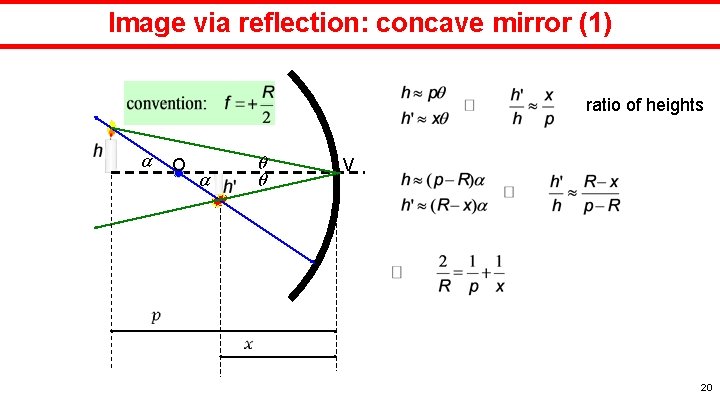 Image via reflection: concave mirror (1) ratio of heights O V 20 