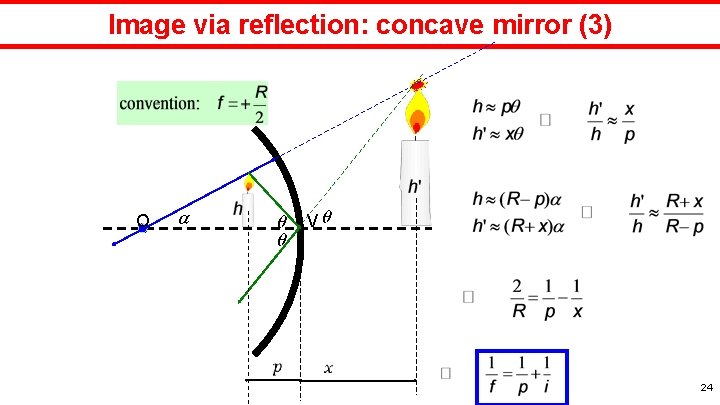 Image via reflection: concave mirror (3) O V 24 