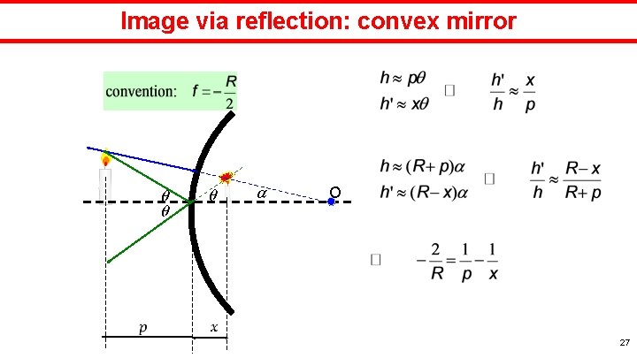 Image via reflection: convex mirror O 27 
