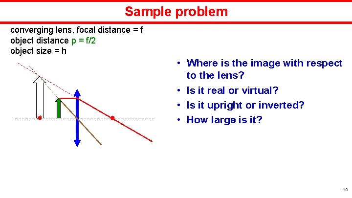 Sample problem converging lens, focal distance = f object distance p = f/2 object