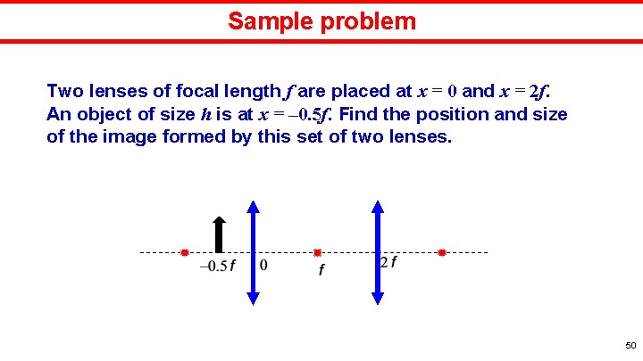 Sample problem Two lenses of focal length f are placed at x = 0