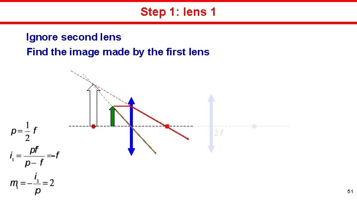 Step 1: lens 1 Ignore second lens Find the image made by the first