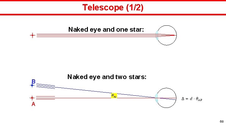Telescope (1/2) Naked eye and one star: B Naked eye and two stars: A