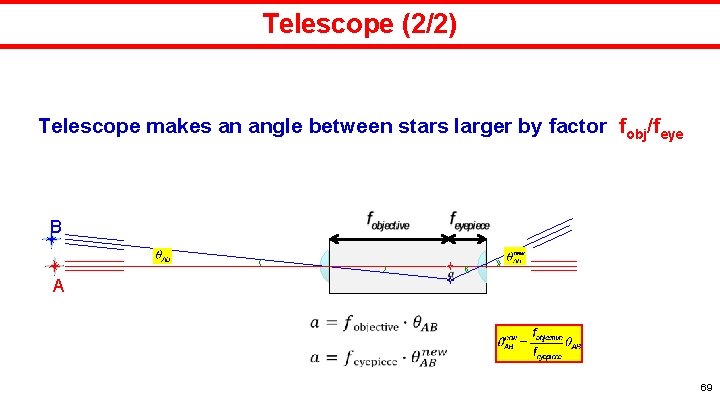 Telescope (2/2) Telescope makes an angle between stars larger by factor fobj/feye B A