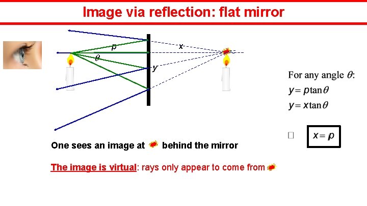 Image via reflection: flat mirror One sees an image at behind the mirror The