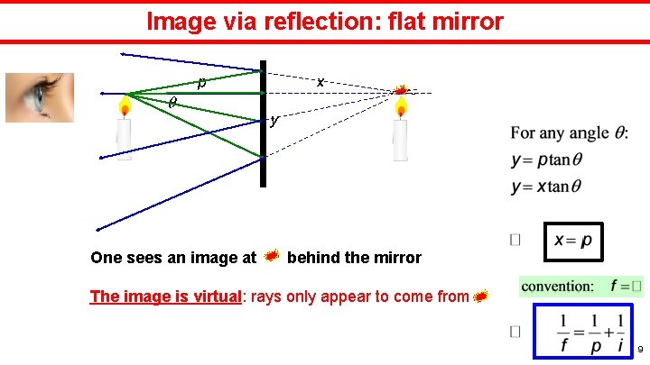 Image via reflection: flat mirror One sees an image at behind the mirror The