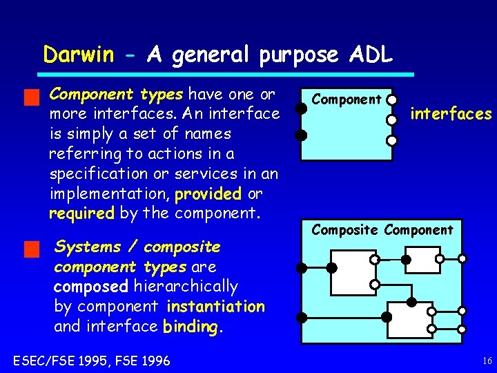 Darwin - A general purpose ADL Component types have one or more interfaces. An