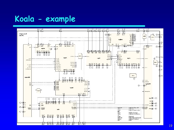 Koala - example 19 