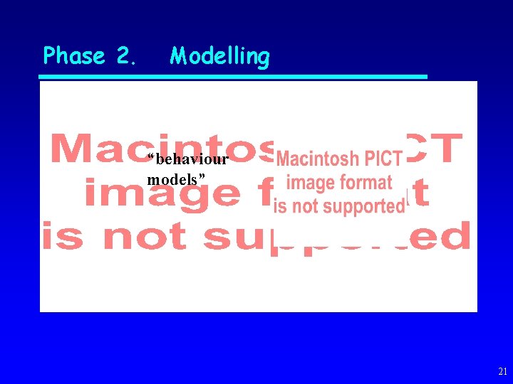 Phase 2. Modelling “behaviour models” CONIC 21 