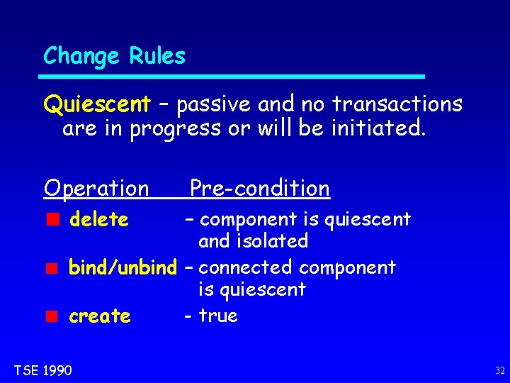 Change Rules Quiescent – passive and no transactions are in progress or will be