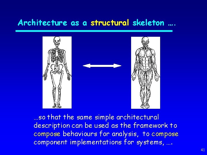 Architecture as a structural skeleton …. …so that the same simple architectural description can