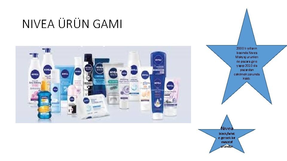 NIVEA ÜRÜN GAMI 2000 lı yılların basında Nıvea Makyaj urunlerı ıle pazara gırıs yapıp