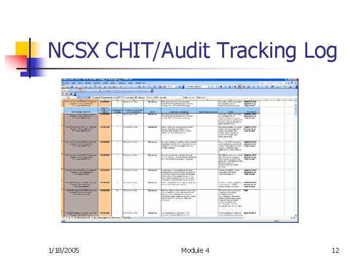 NCSX CHIT/Audit Tracking Log 1/18/2005 Module 4 12 