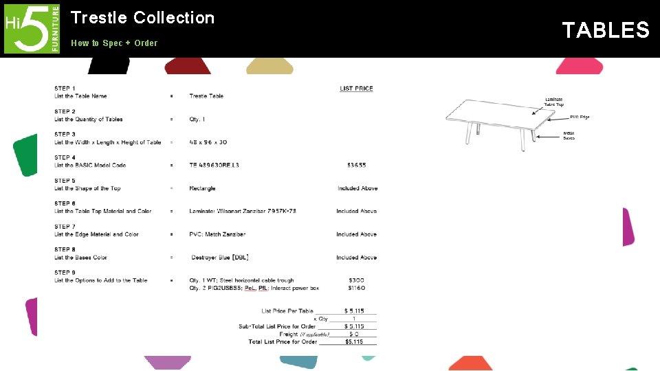 Trestle Collection How to Spec + Order TABLES 