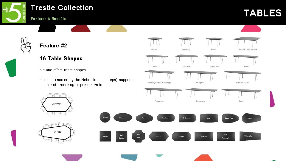 Trestle Collection Features & Benefits Feature #2 16 Table Shapes No one offers more