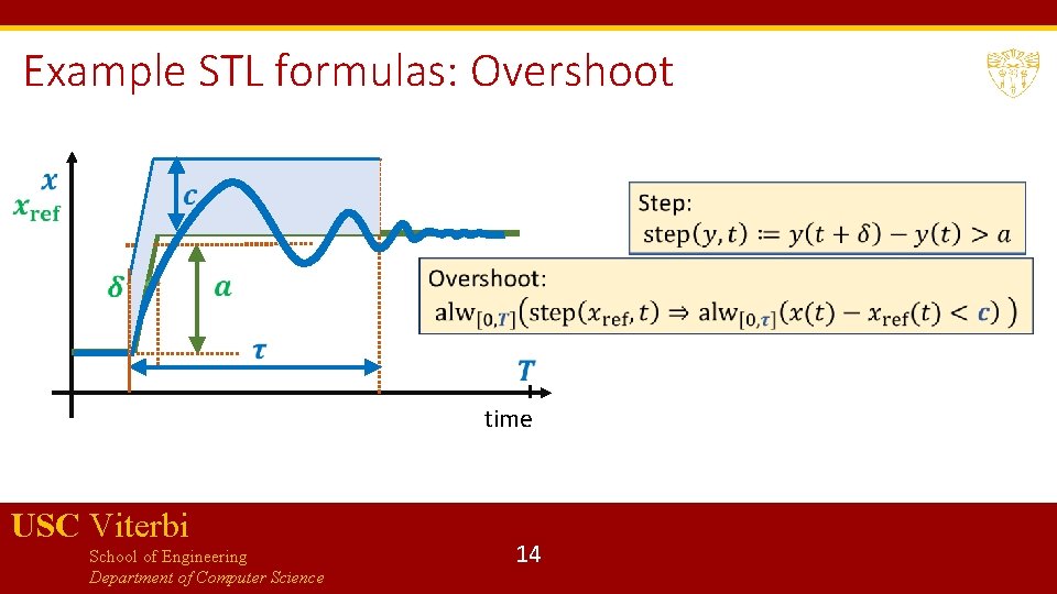 Example STL formulas: Overshoot time USC Viterbi School of Engineering Department of Computer Science