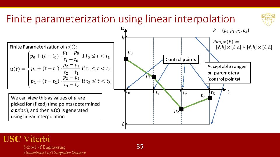 Finite parameterization using linear interpolation Control points Acceptable ranges on parameters (control points) USC