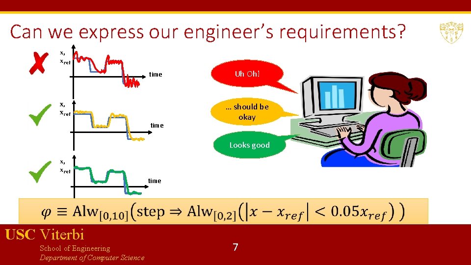 Can we express our engineer’s requirements? time Uh Oh! … should be okay Looks