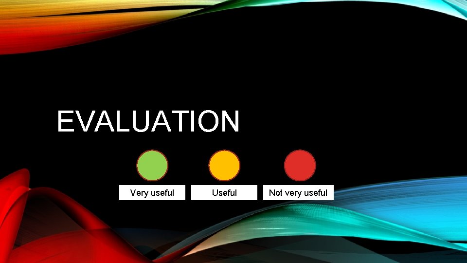 EVALUATION Very useful Useful Not very useful 