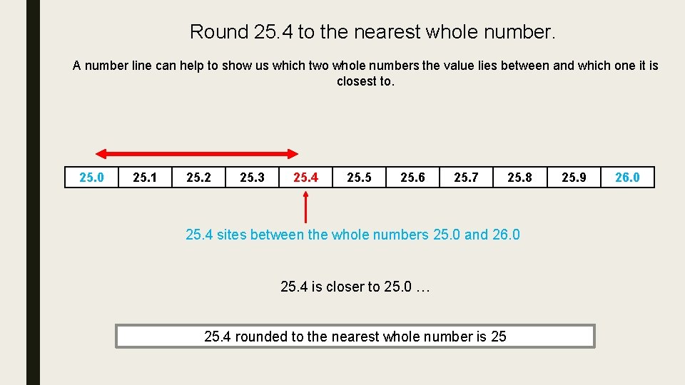 Round 25. 4 to the nearest whole number. A number line can help to