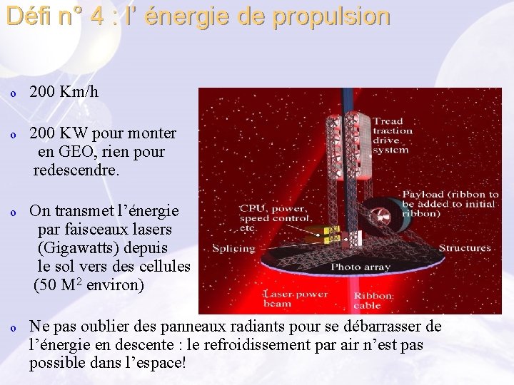 Défi n° 4 : l’ énergie de propulsion o 200 Km/h o 200 KW