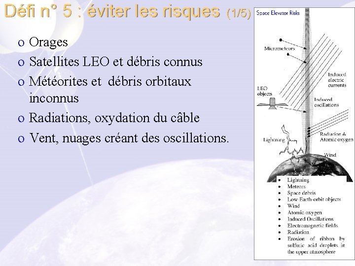 Défi n° 5 : éviter les risques (1/5) o Orages o Satellites LEO et