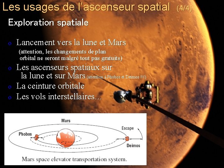 Les usages de l’ascenseur spatial Exploration spatiale o Lancement vers la lune et Mars