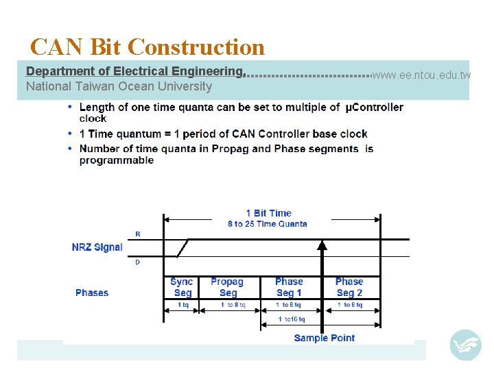 CAN Bit Construction Department of Electrical Engineering, National Taiwan Ocean University www. ee. ntou.